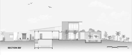 Nirmay Villa